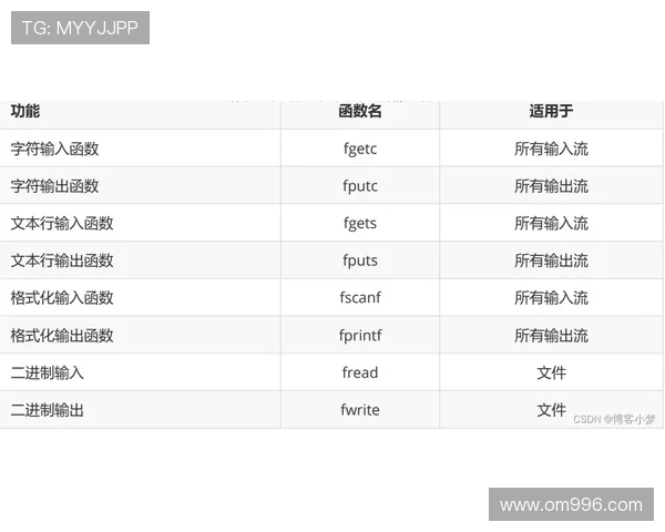 LCS赛制具体是怎么安排的？